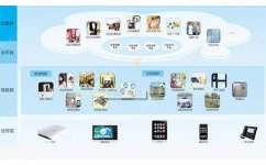 广润物联 引领智慧运维与网络科技的技术创新