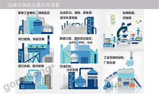 迈森MS26AC 2MSC 2GC非网管型机架式以太网交换机 网络科技领域技术开发的核心组件