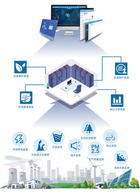 计讯物联盛装亮相厦门国际环保展，以网络科技驱动智慧环保新未来