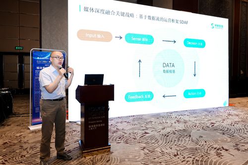 数据驱动媒体深度融合 专访神策网络融媒体技术中心副主任李杰